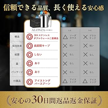 Amazon｜ALONZA アイスペール 氷入れ アイスボックス 氷 容器